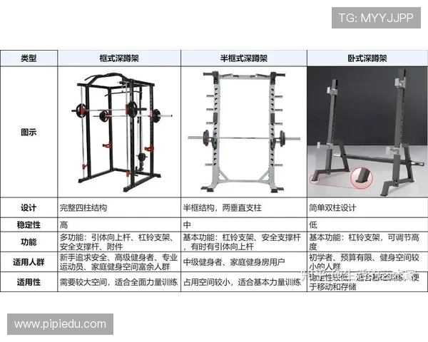 英派斯健身器材产品系列与市场评价 英派斯健身器材产品系列与市场评价