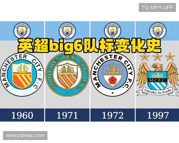 英超球队B队：B队在英超的地位与发展前景