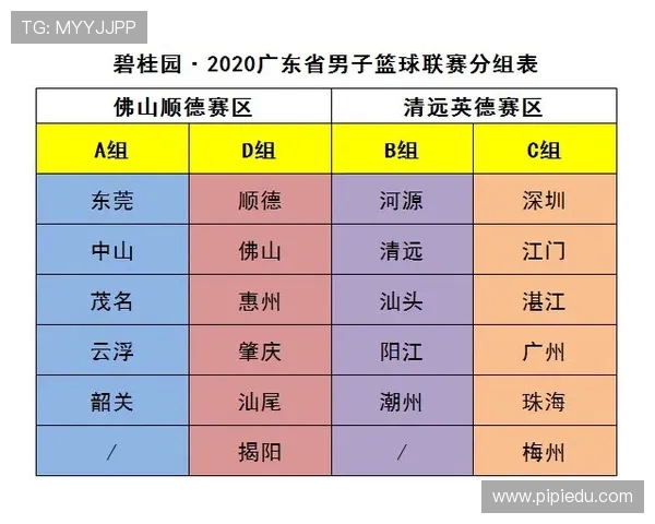 西甲篮球联赛赛程安排与比赛进程概览