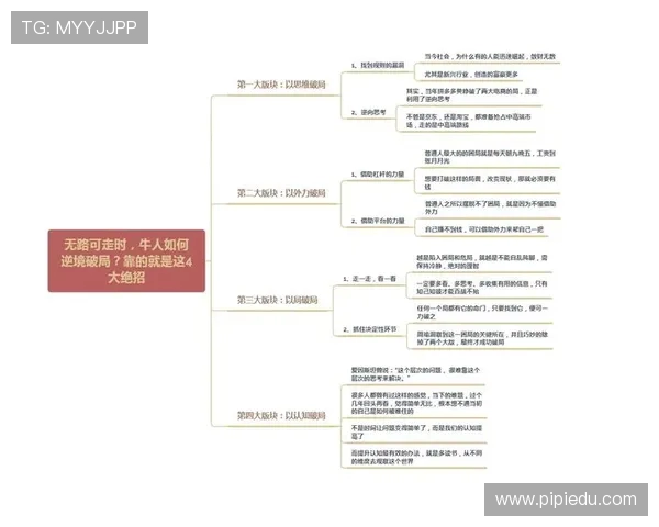 逆境破局者：关键战役中帽子戏法的战略价值