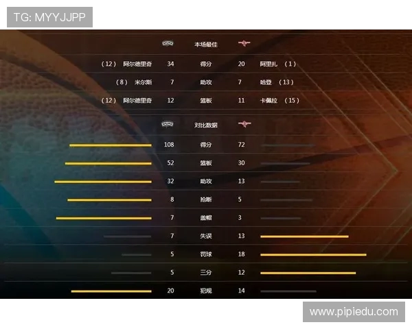 2017年5月4日火箭队VS马刺比赛全记录及战况