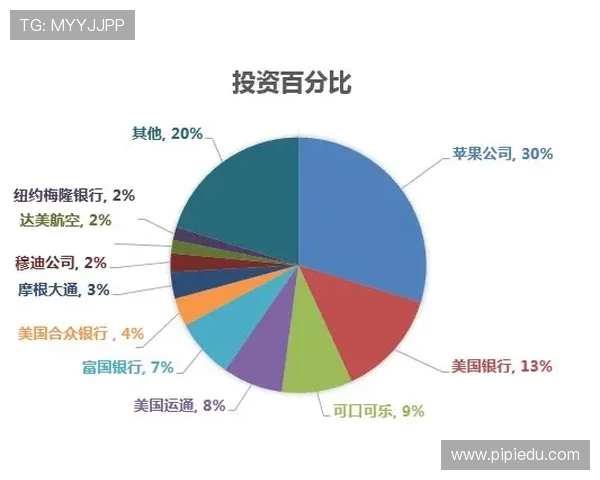 法甲俱乐部股东布局及资本结构分析