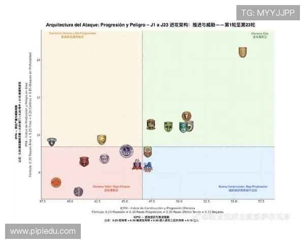 法甲比赛表现综合评估及球队战术执行力分析 法甲比赛表现综合评估及球队战术执行力分析