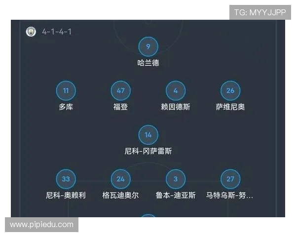 英超各球队主场名称与所在地整理