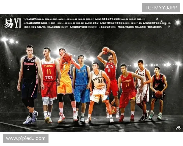 贵州CBA球员名单及地区篮球运动推广现状